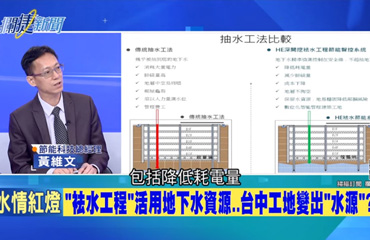 三立 iNEWS 攔捷新聞：地下水抗旱幕後英雄 - 后羿節能科技